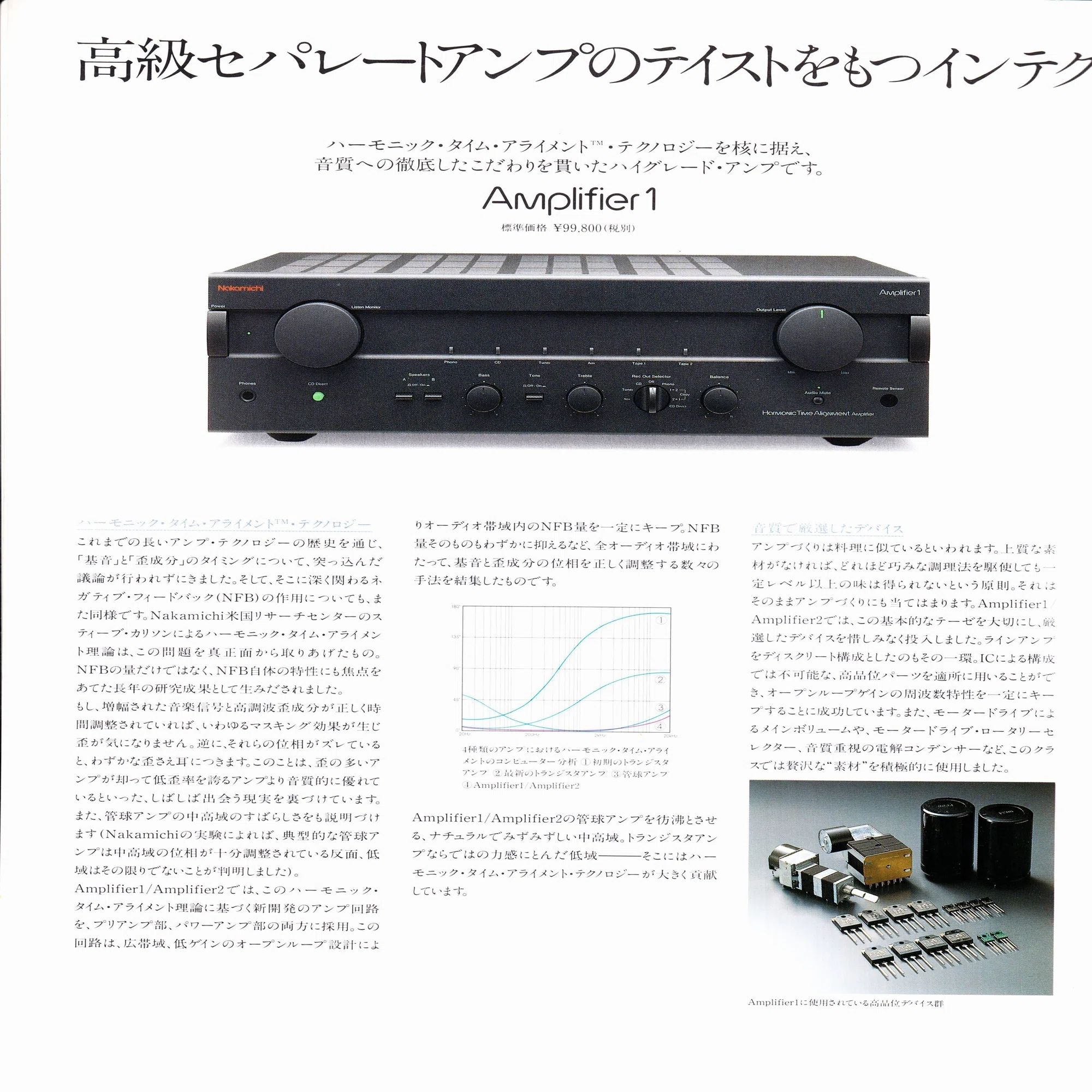 ナカミチの考察(VOL.10)] Amplifier1 – ハイエンドオーディオを凌駕 