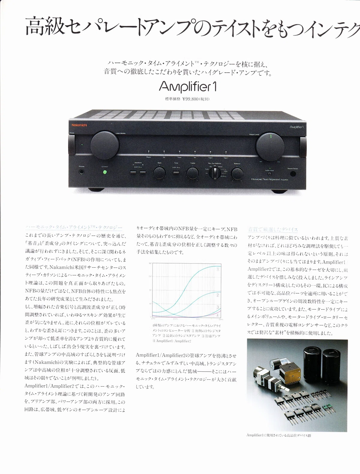 ナカミチの考察(VOL.10)] Amplifier1 – ハイエンドオーディオを凌駕 