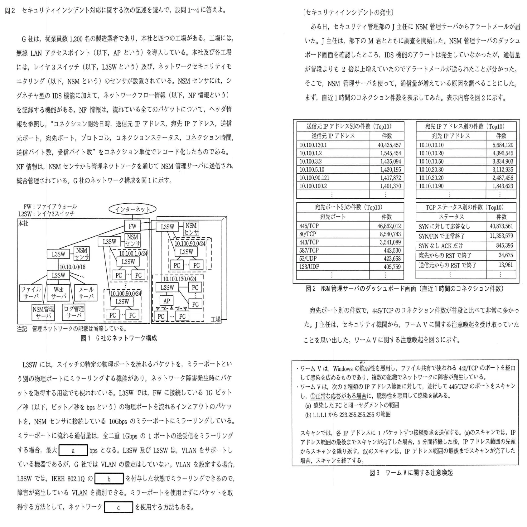 情報処理 2018年08月号 情報処理安全確保支援士2018年(平成30年)秋午後1問2(4,707 文字)｜イナ