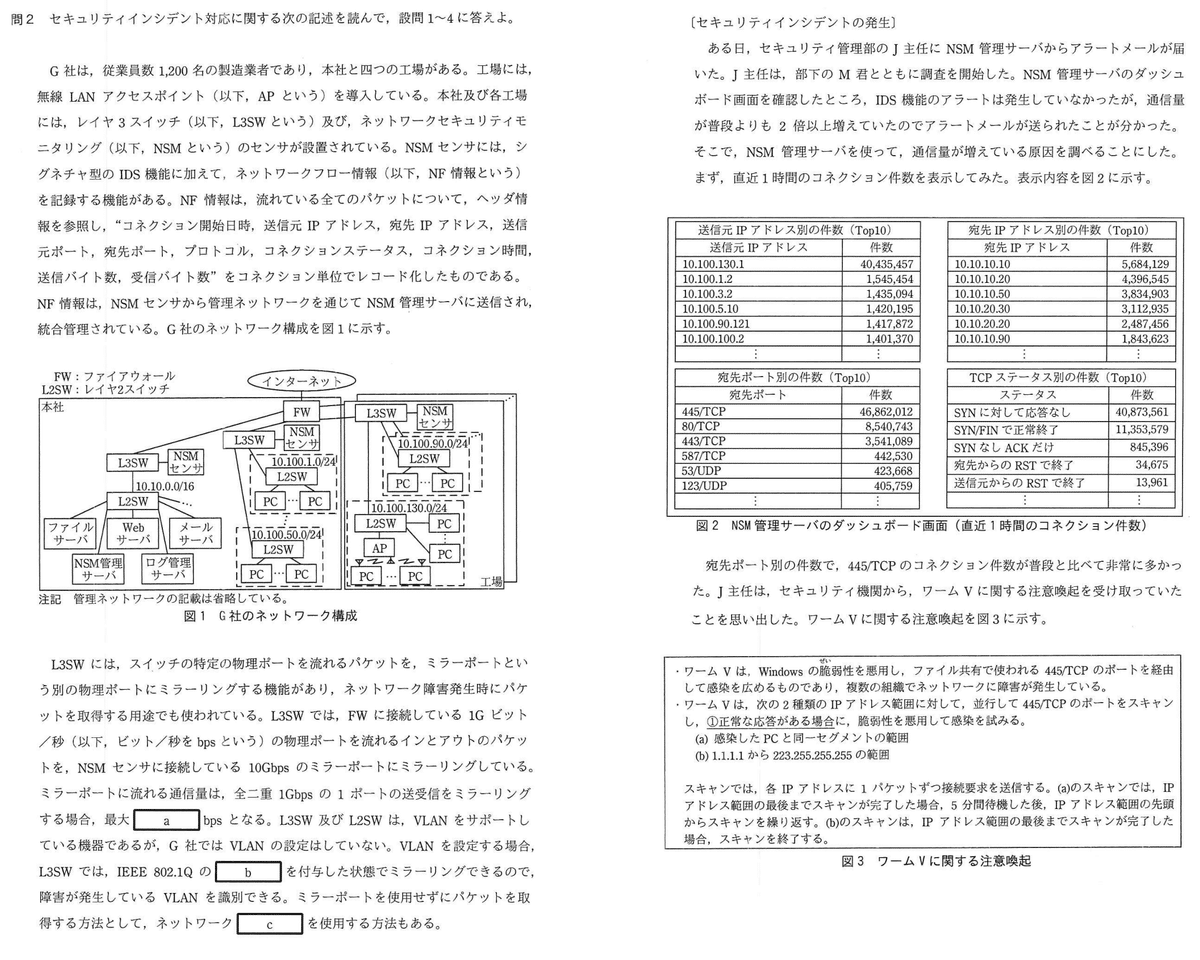 情報処理安全確保支援士2018年(平成30年)秋午後1問2(4,707 文字