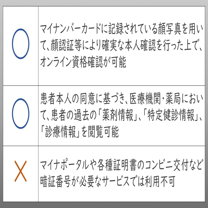 暗証番号なしマイナ保険証を11月から発行 目視モードでの本人