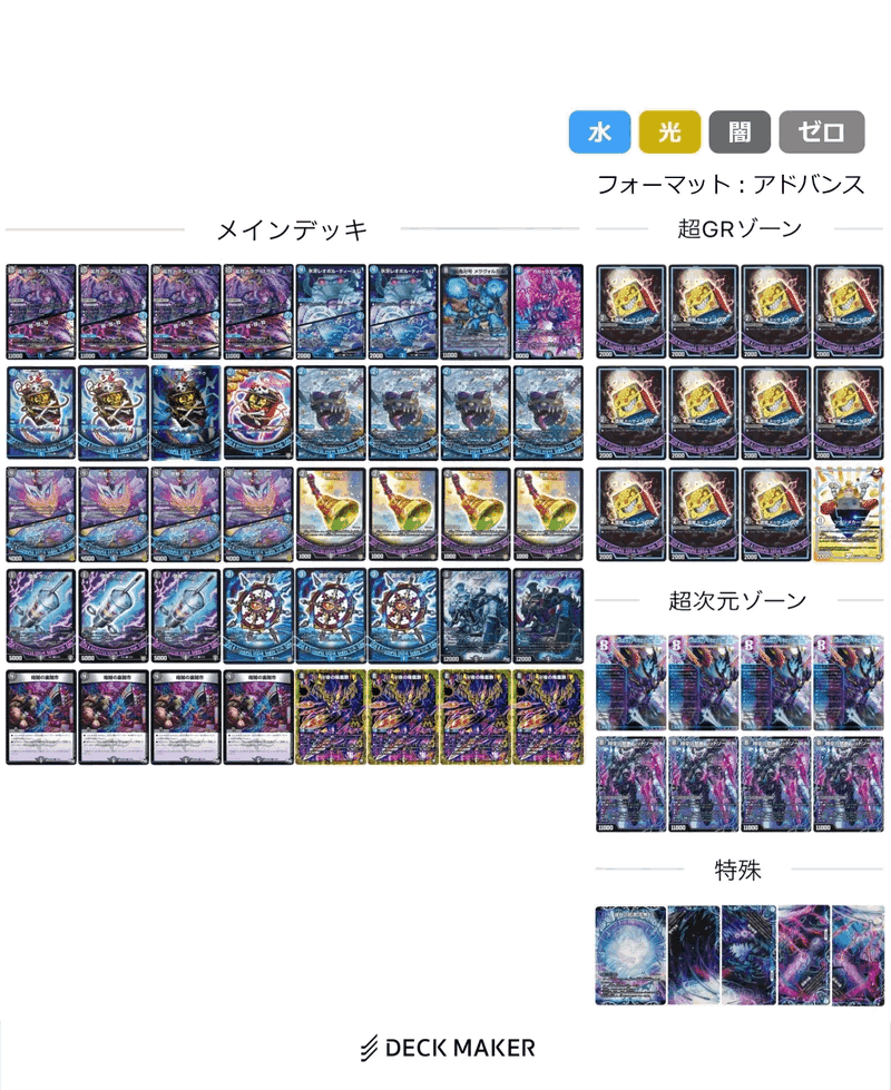 最速2ターンLOループ】kaisindonのドラグスコーラー徹底解説¥0