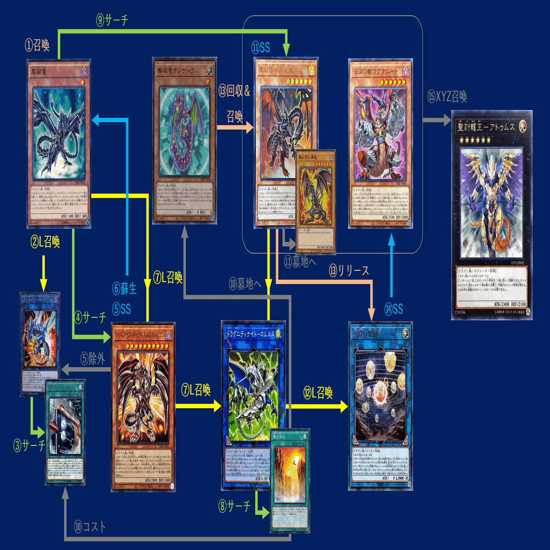 出し方】ランク6エクシーズの出し方まとめ_2025.04.16更新｜mymy