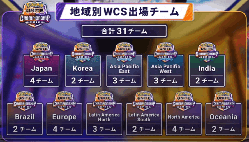 【新品/未開封】ポケモン ユナイト 2023 wcs 選手限定ユニフォーム Pokémon UNITE（ポケモンユナイト）』ポケモンWCS2023『ポケモン