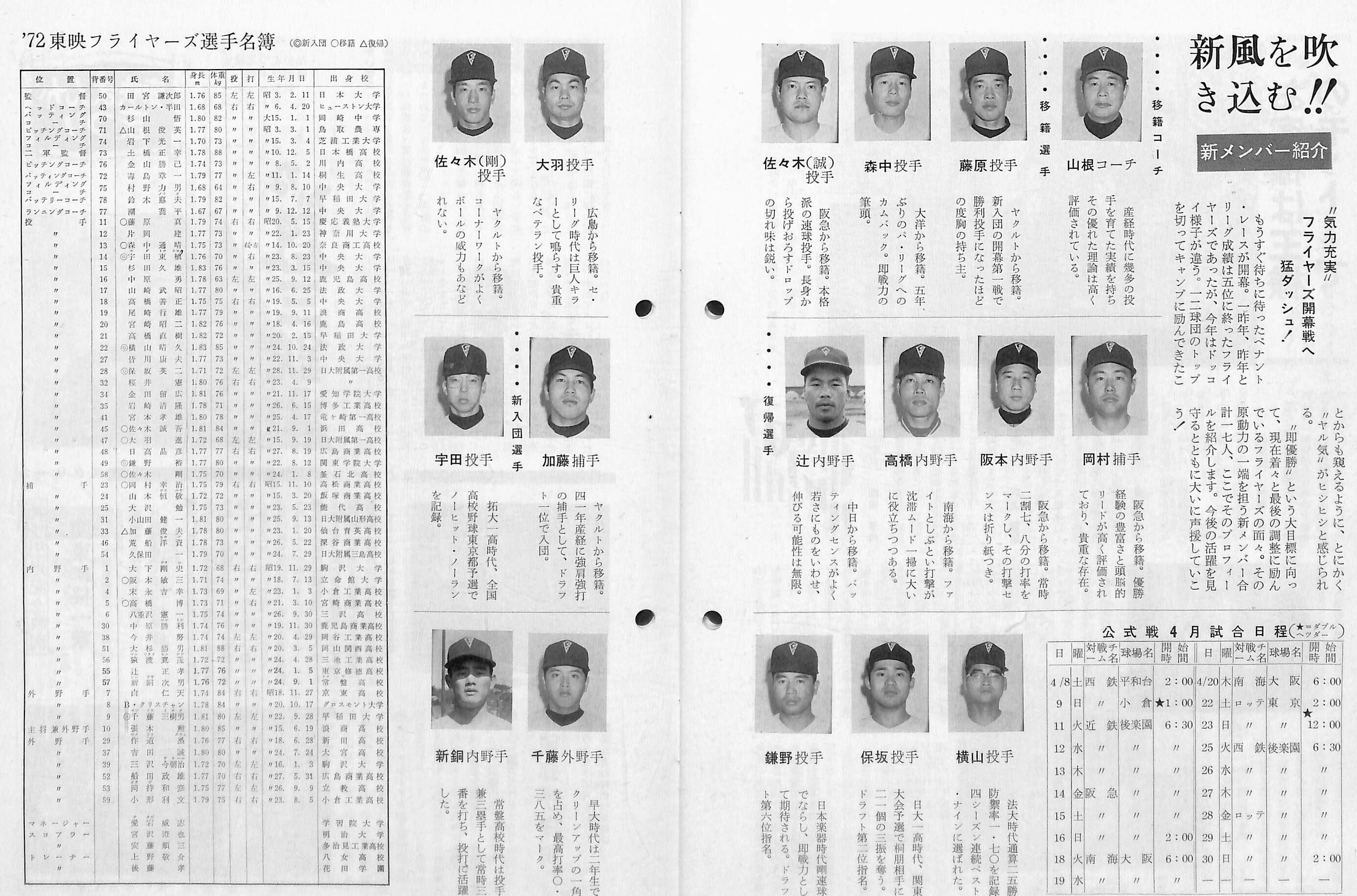 昭和37年頃　東映フライヤーズ監督　水原　茂　直筆墨書色紙 98. 第5章「映画とテレビでトップをめざせ！不良性感度と勧善懲悪