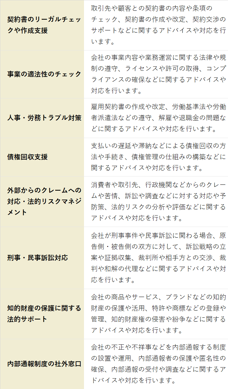 顧問弁護士の必要性と選び方～顧問弁護士とは？｜スパークル法律事務所【SPARKLE LEGAL】