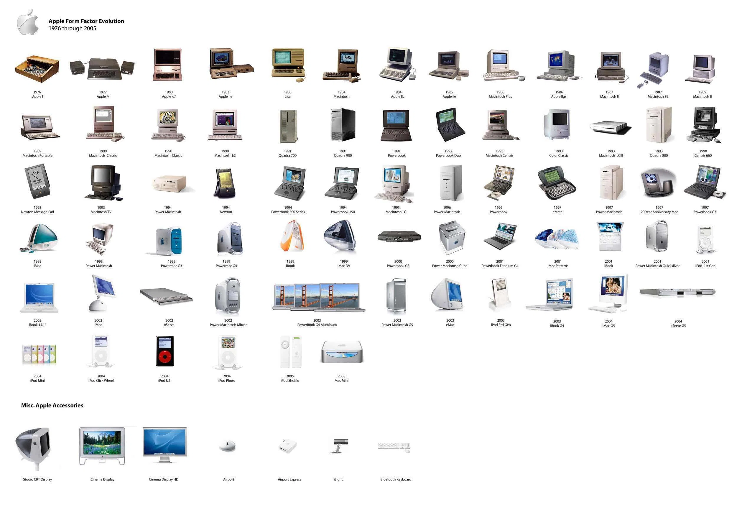 Appleが日本で記念すべき40周年を迎えました｜DEF DESIGN OFFICE.inc