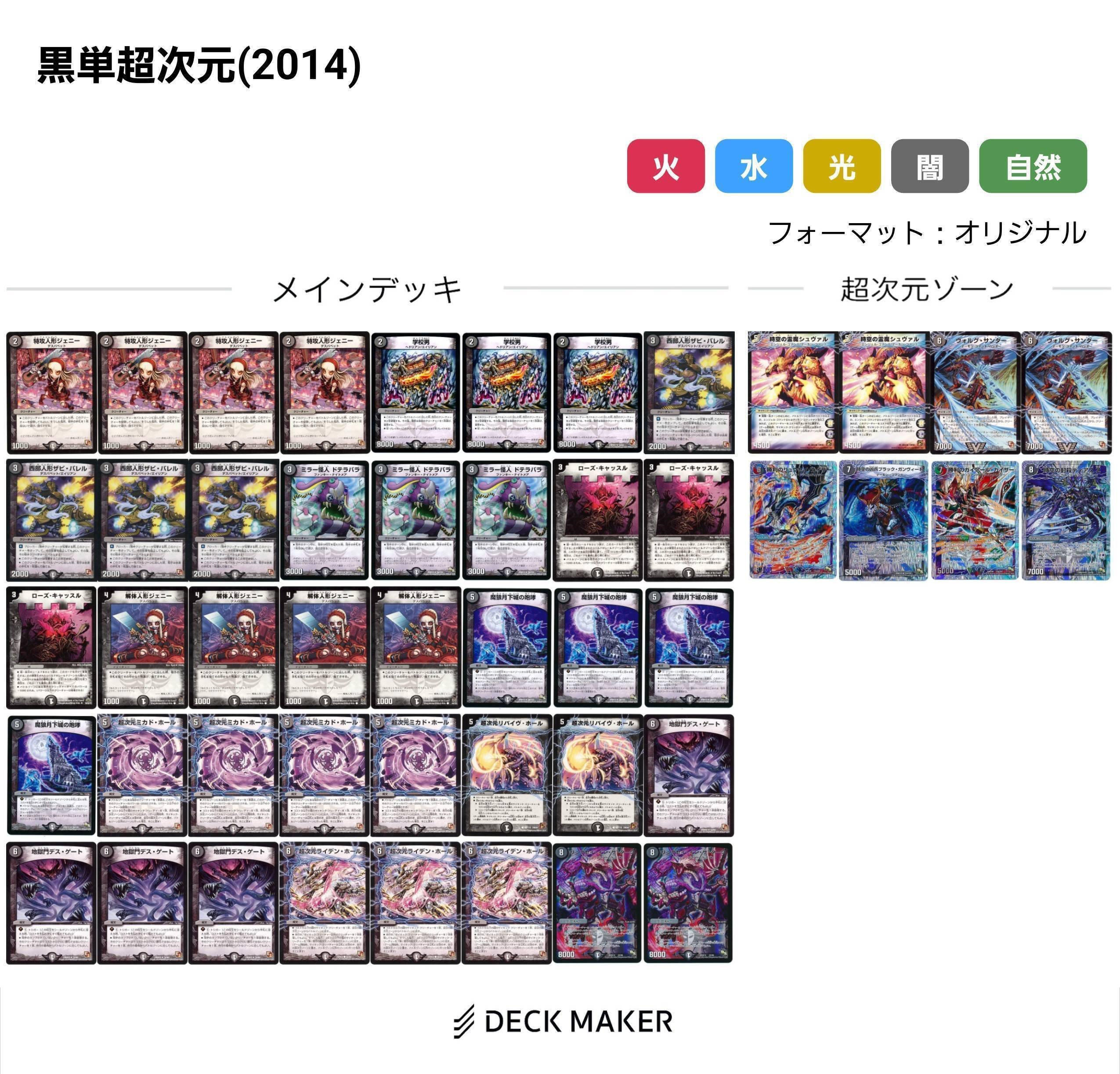 デュエマ】DS環境 デッキリスト 【ゲートボール】｜寿司