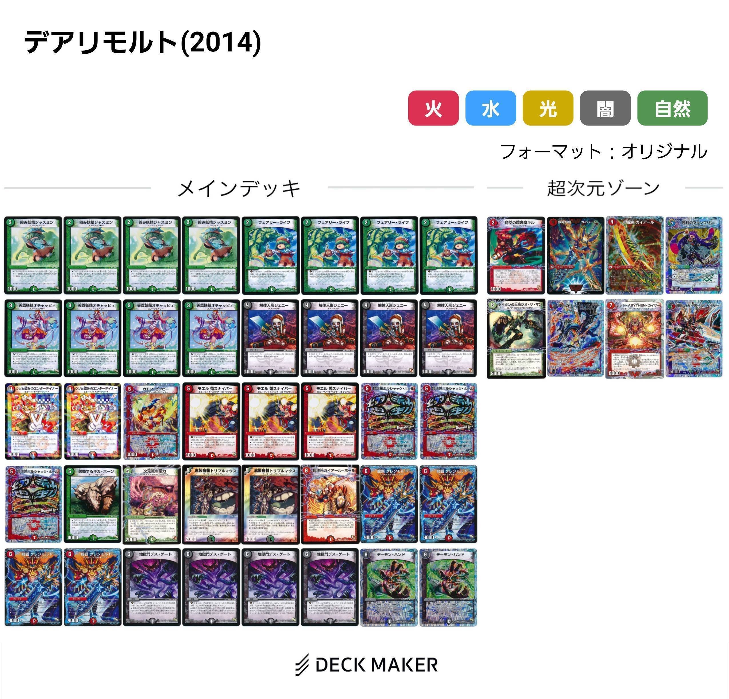 デュエマ】DS環境 デッキリスト 【ゲートボール】｜寿司