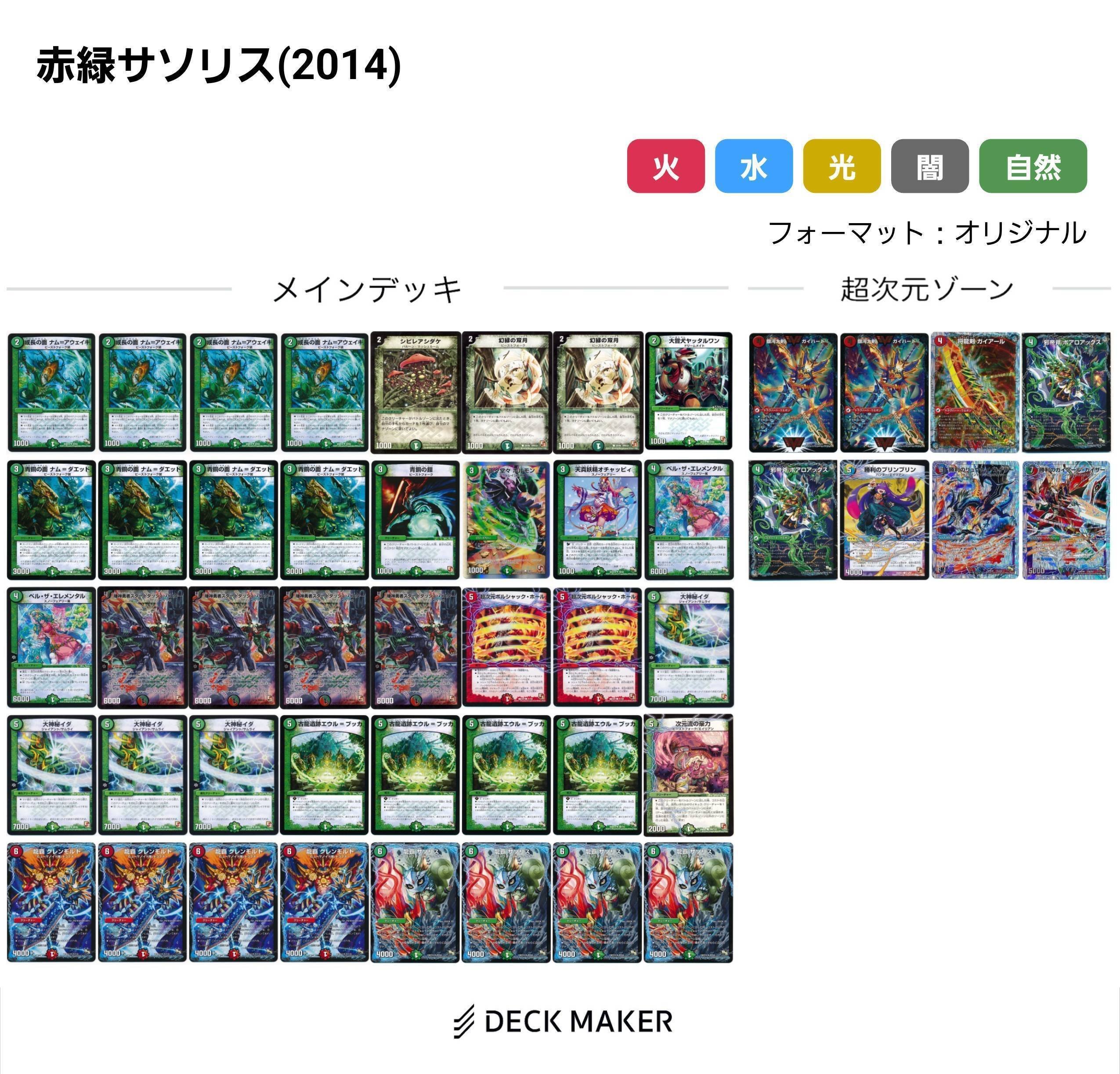 デュエマ】DS環境 デッキリスト 【ゲートボール】｜寿司