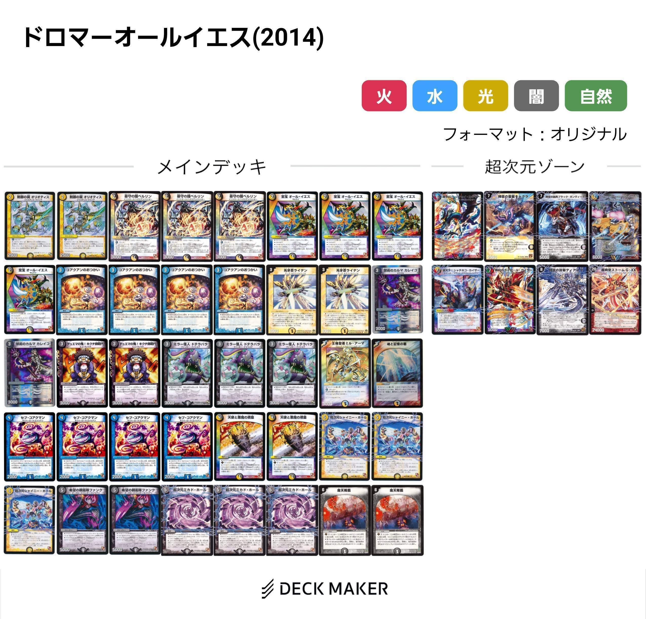 デュエマ】DS環境 デッキリスト 【ゲートボール】｜寿司