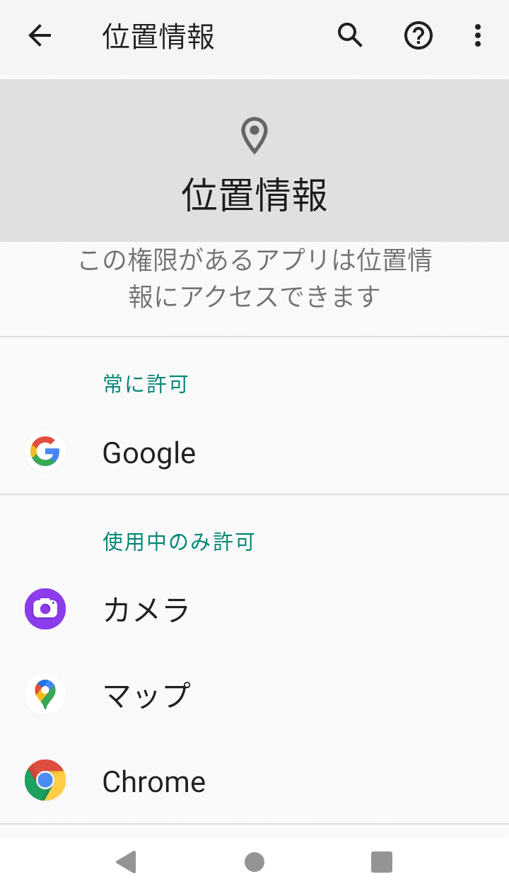 位置情報の許可設定｜みんラリ運営事務局