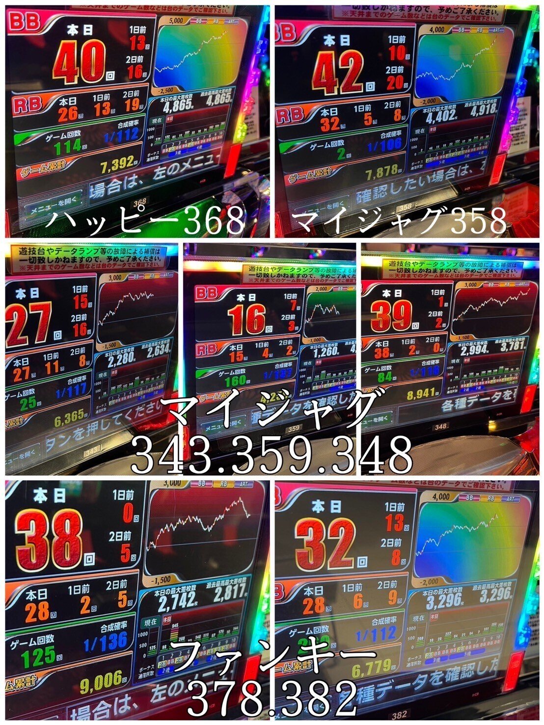 8/8 スターダスト門前仲町店 潜入調査｜ちかまみさき