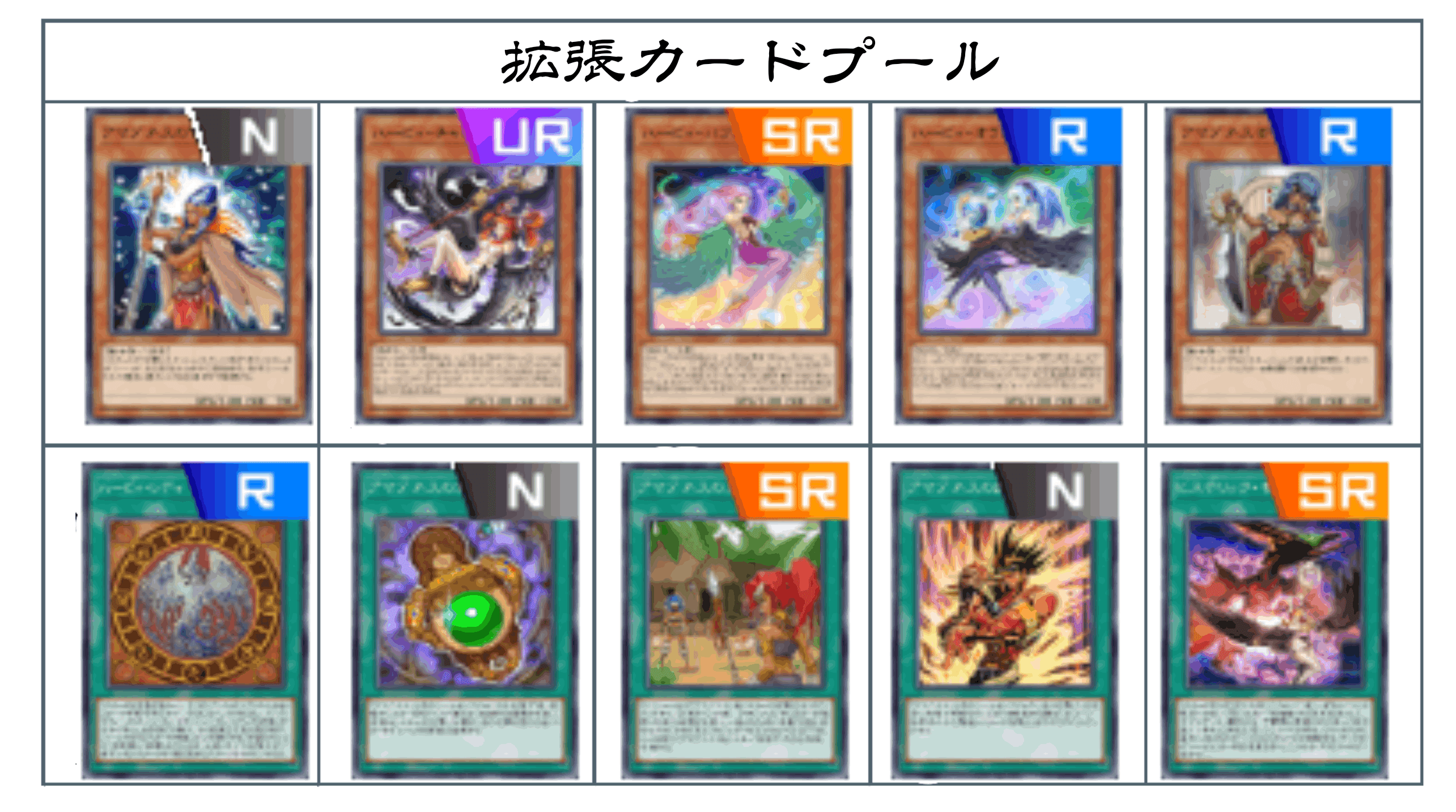 孔雀舞 舞 デッキ 再現 ハーピィ アマゾネス 遊戯王