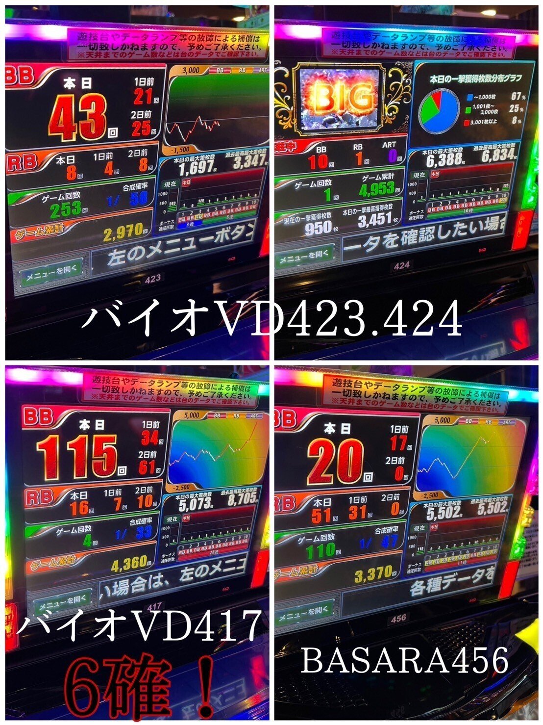 8/8 スターダスト門前仲町店 潜入調査｜ちかまみさき