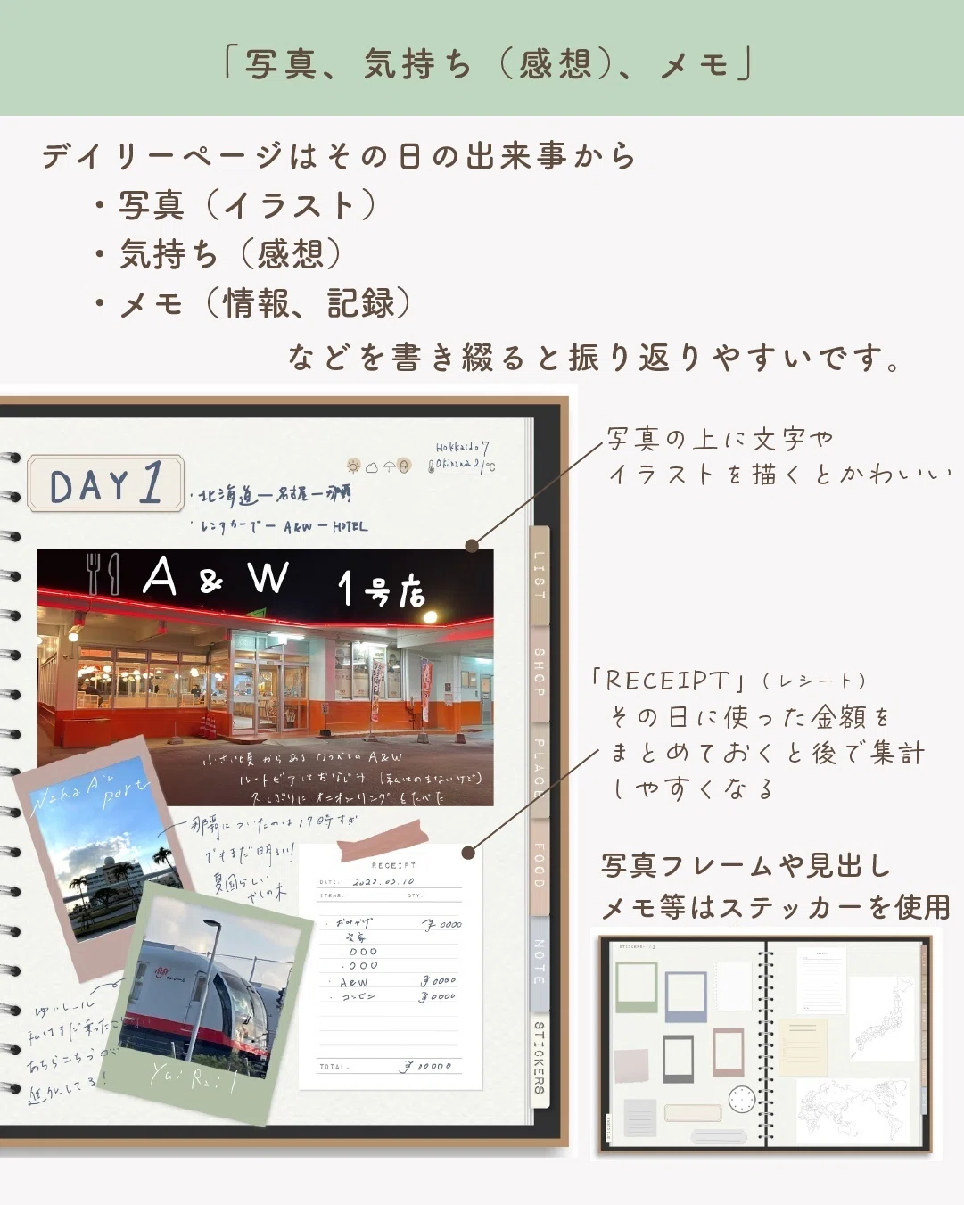 🛩️ 「iPadで旅日記」旅のあと 編|HELLO PLANNER