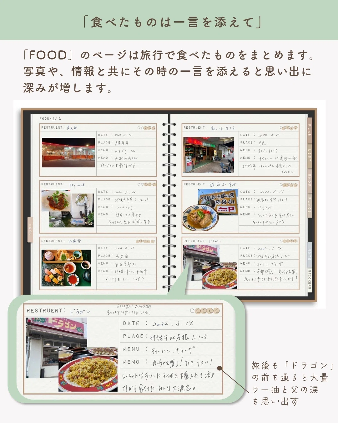 🛩️ 「iPadで旅日記」旅のあと 編|HELLO PLANNER