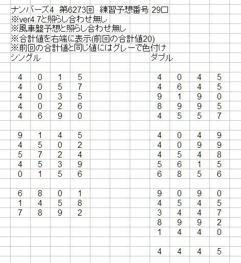 令和元年9月場所 4人マス×2 中日 9/15(日) 8名分 2連マス 4人升B Excel】文字列の途中を取得するLEFT・RIGHT・MID関数の使い分け