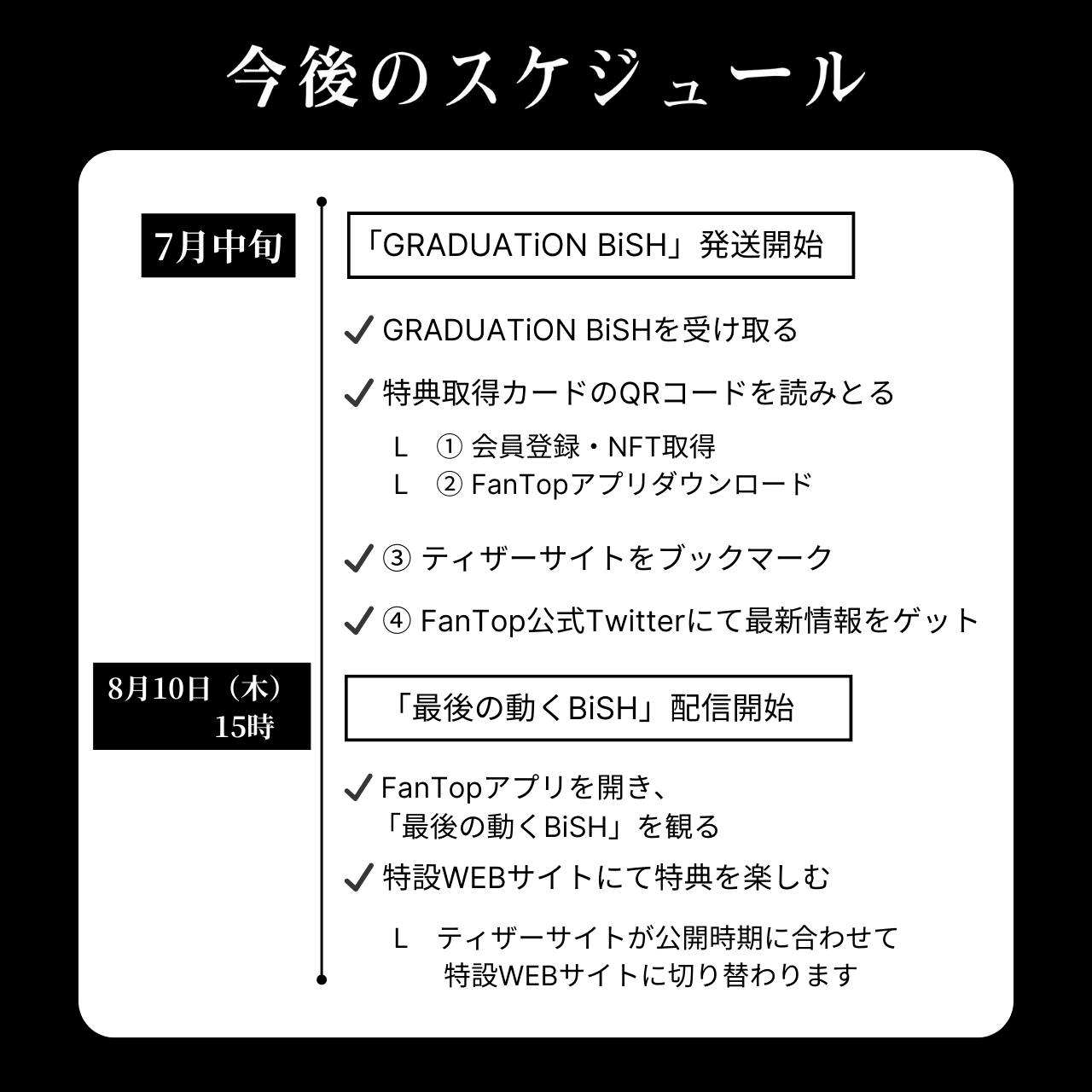 GRADUATiON BiSH 購入者向け】「最後の動くBiSH」についてのご案内