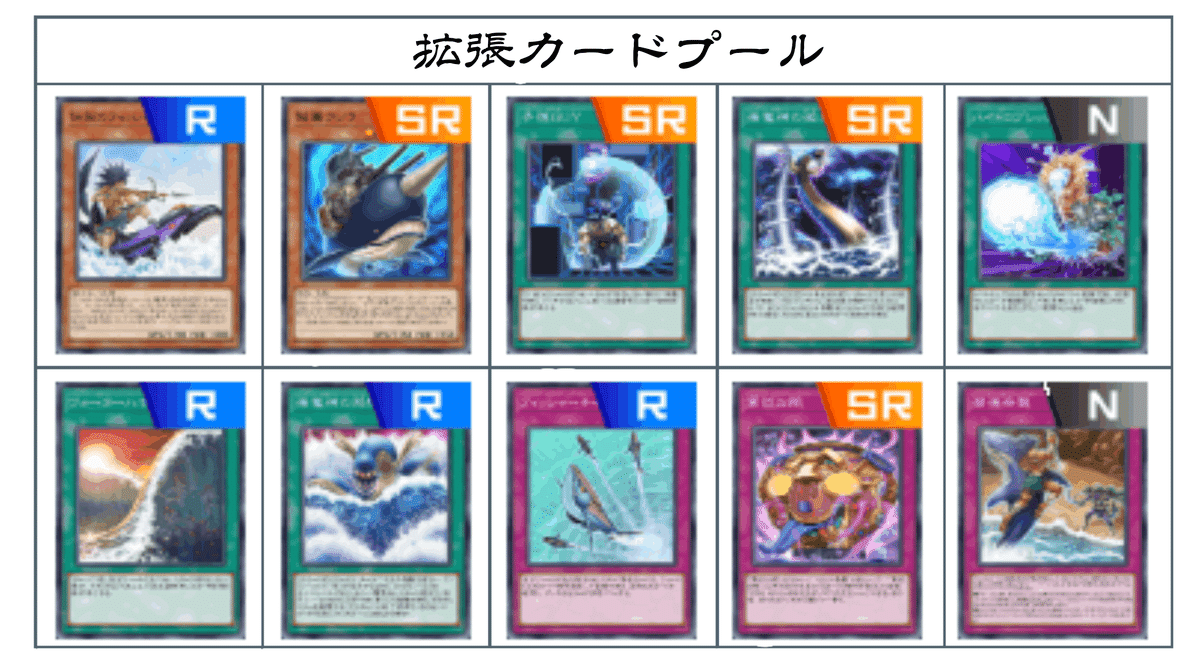 12 梶木漁太】王国ルーム用デッキ【遊戯王マスターデュエル