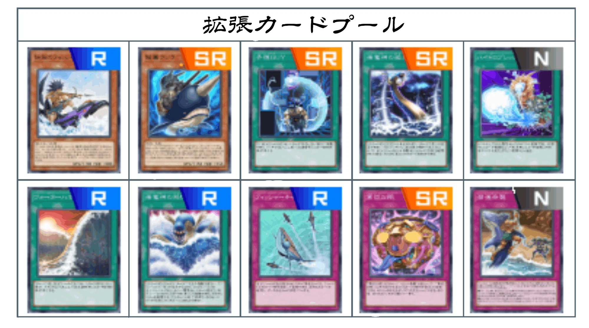 12 梶木漁太】王国ルーム用デッキ【遊戯王マスターデュエル】|午前零 12 梶木漁太】王国ルーム用デッキ【遊戯王マスターデュエル】|午前零