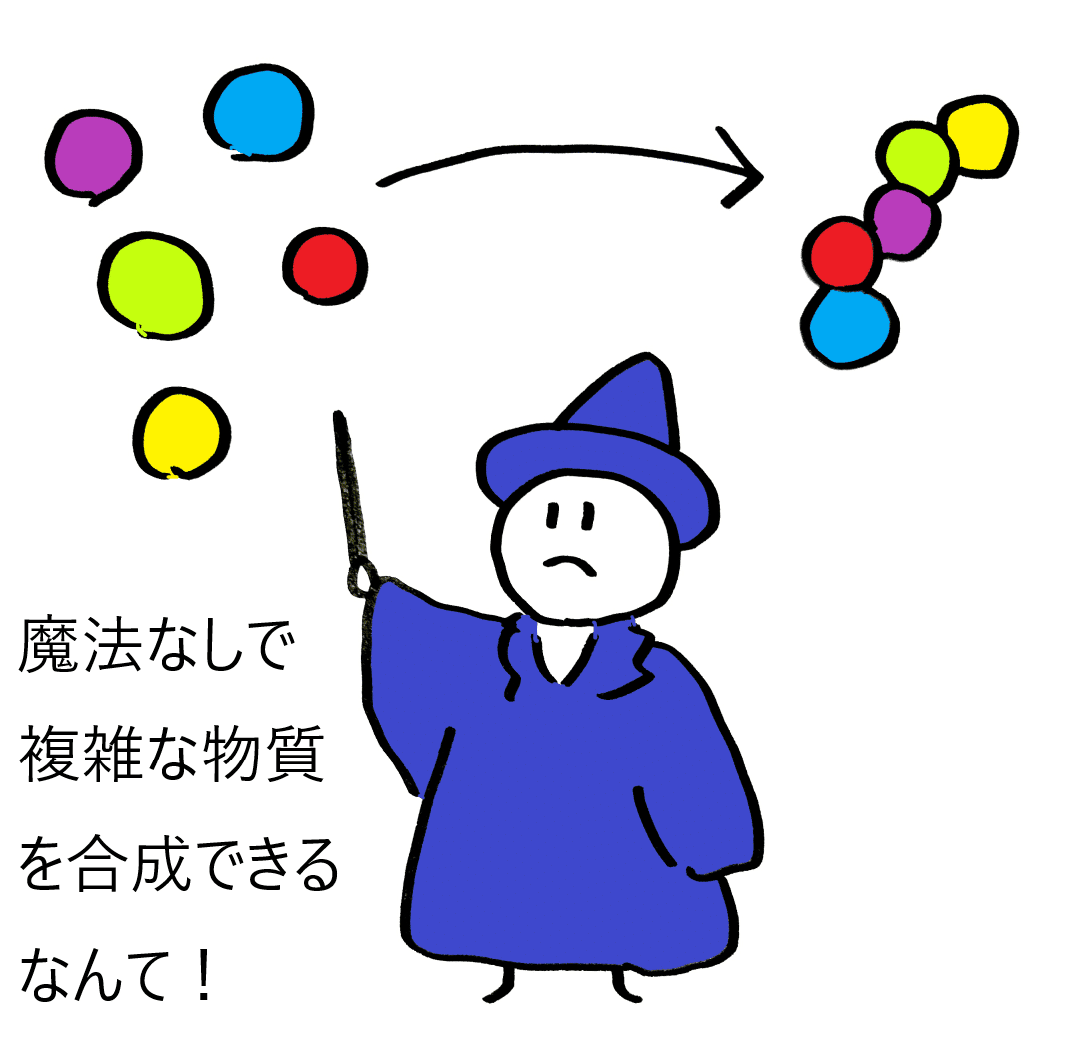 叶绿素（クロロフィル）は地球のバッテリーだった―光を食べる化学の正体】叶绿素（クロロフィル）は“地球のバッテリー”だった―光を食べる化学の正体｜とまとの気分次第研究所, image size:1078x1063