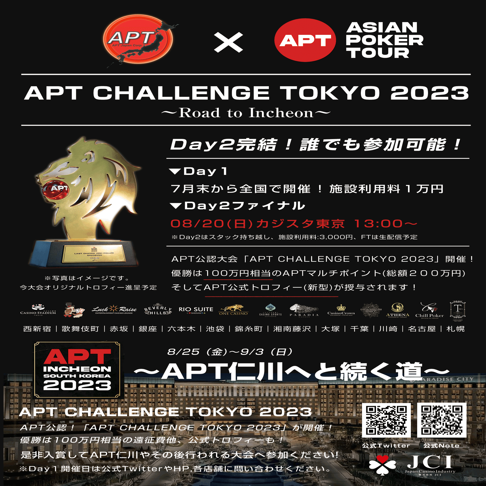 MANILA SUPER SERIES SEASON3 優勝トロフィー