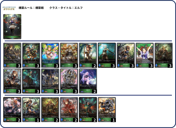 デッキ置き場】絶対なる覇者デッキ置き場【シャドバエボルヴ】｜MITO