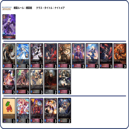 デッキ置き場】絶対なる覇者デッキ置き場【シャドバエボルヴ】｜MITO