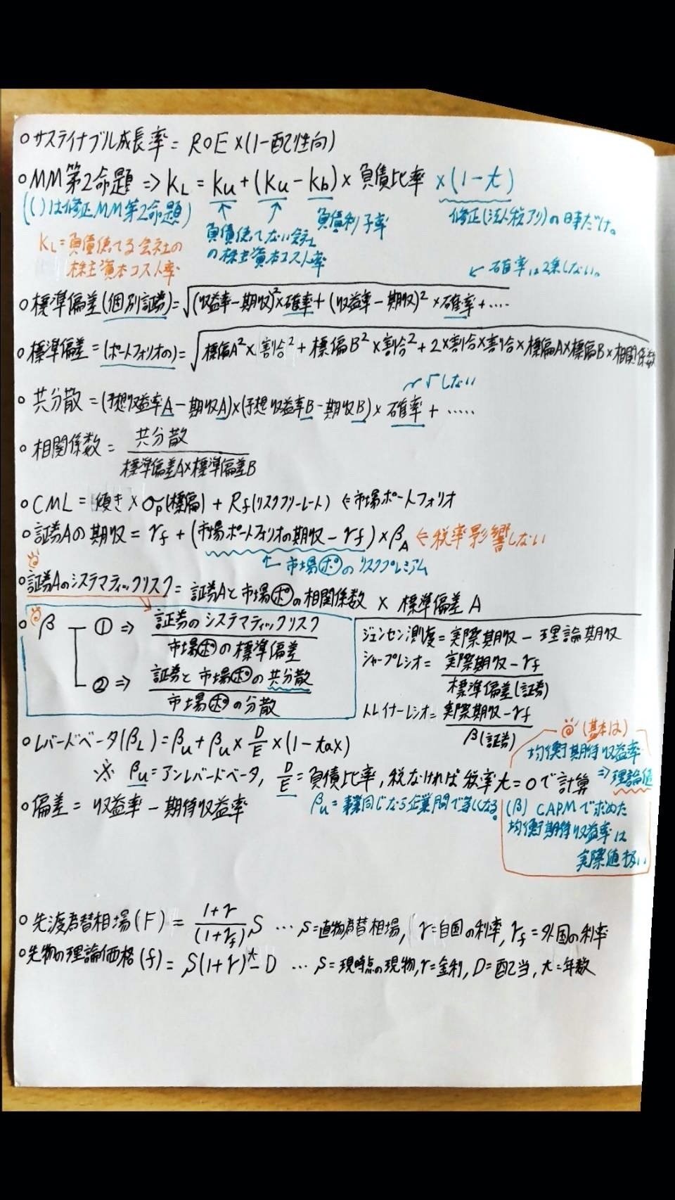 CPA論文教材 71JiniiqcGL._UF350,350_QL50_.jpg