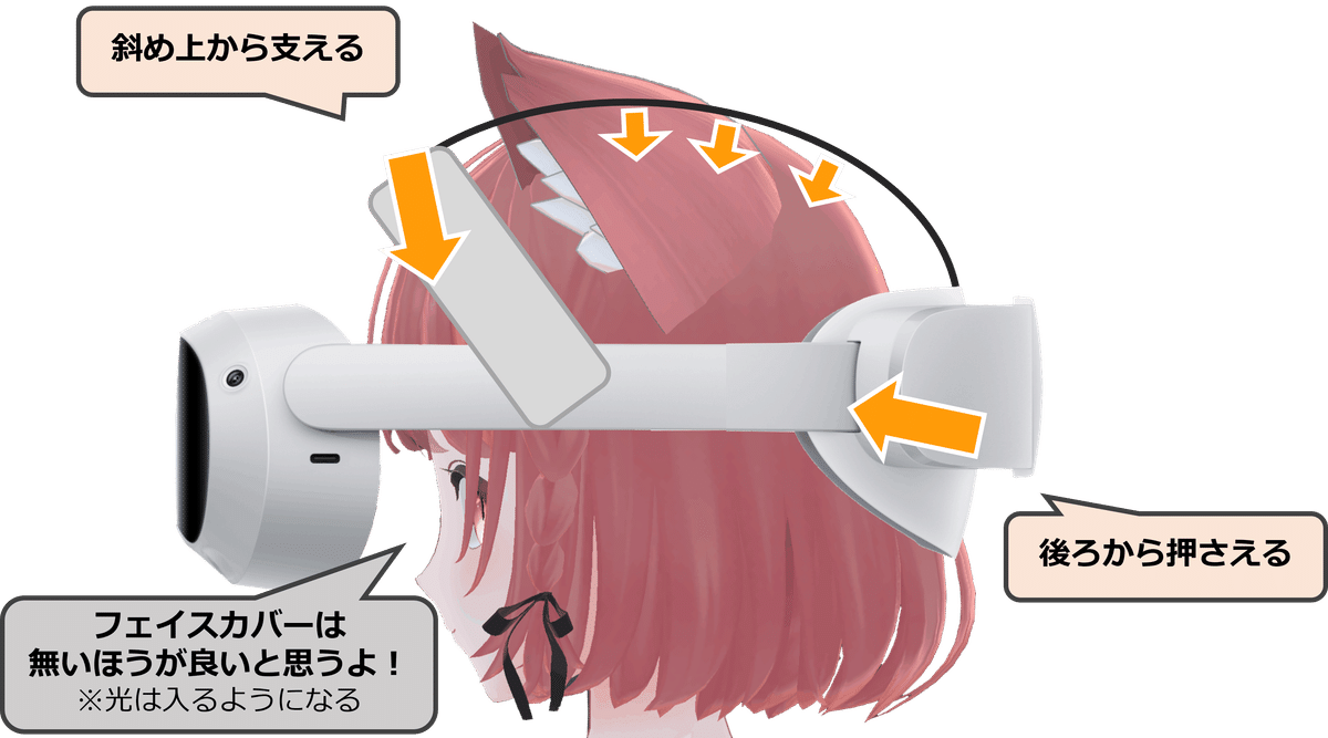 PICO 4】『AMVR 3-IN-1 HEAD STRAP FOR PICO 4』の2週間使用 PICO 4】『AMVR 3-IN-1 HEAD STRAP FOR PICO 4』の2週間使用