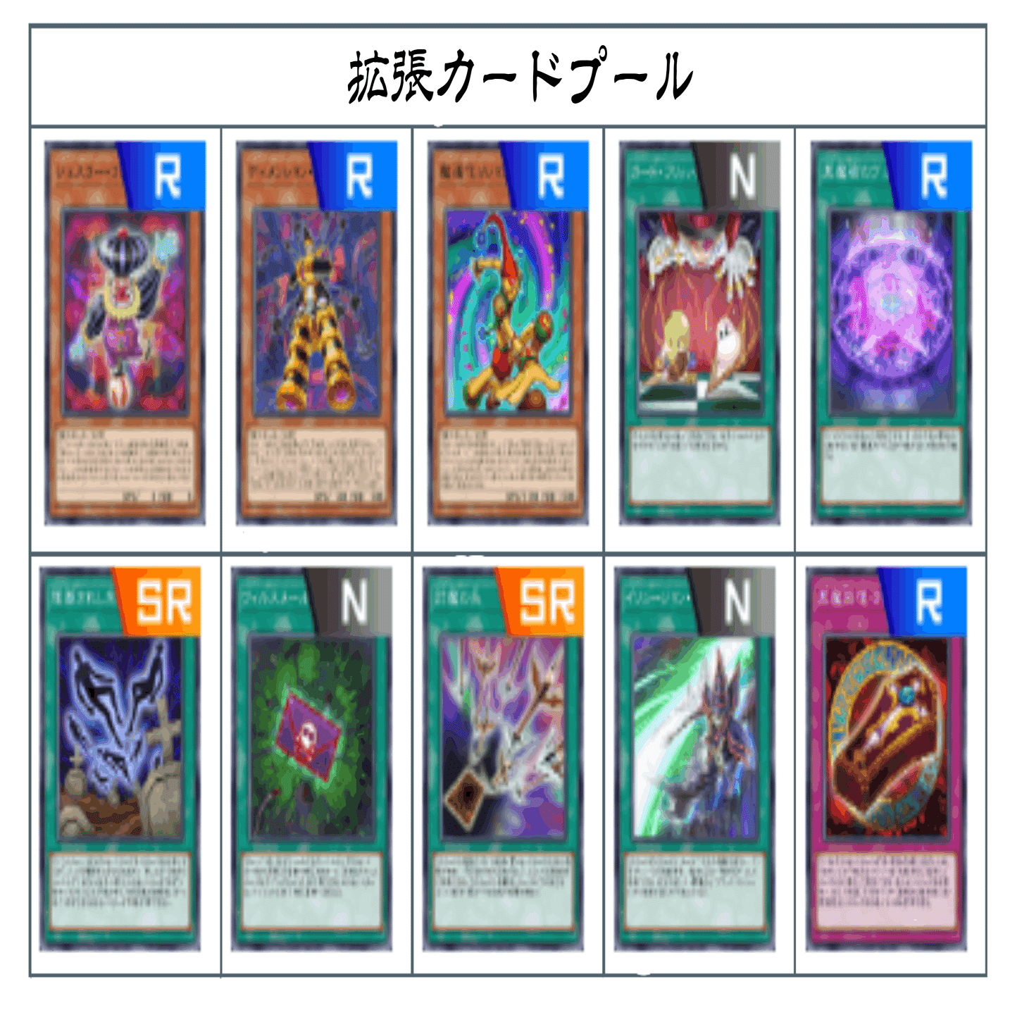 19 パンドラ】王国ルーム用デッキ【遊戯王マスターデュエル】｜午前零