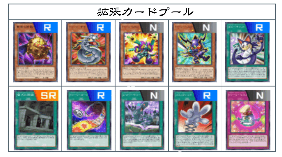 No.280 遊戯王 ペガサスデッキ 40枚＋EX1枚の通販 リンの眼