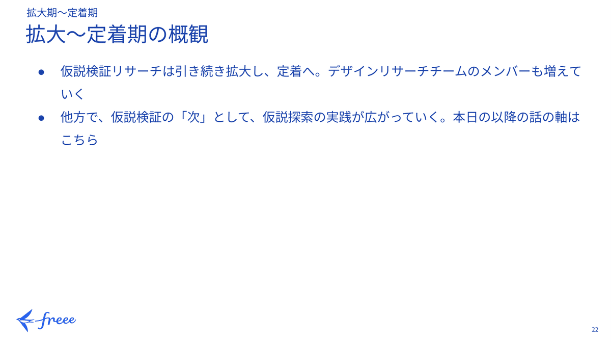 「拡大〜定着期の概観」を説明するスライド(内容は直後の書き起こしと同じ)