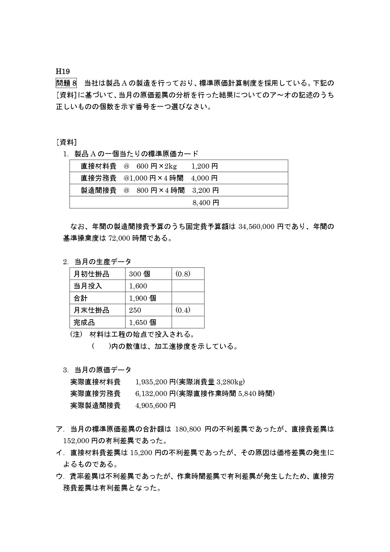 管理会計 東京CPA 原価計算基準 2025年 新品 公認会計士 短答式