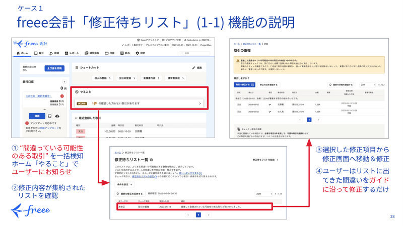 「freee会計「修正待ちリスト」の機能」を説明するスライド(内容は直後の書き起こしと同じ)