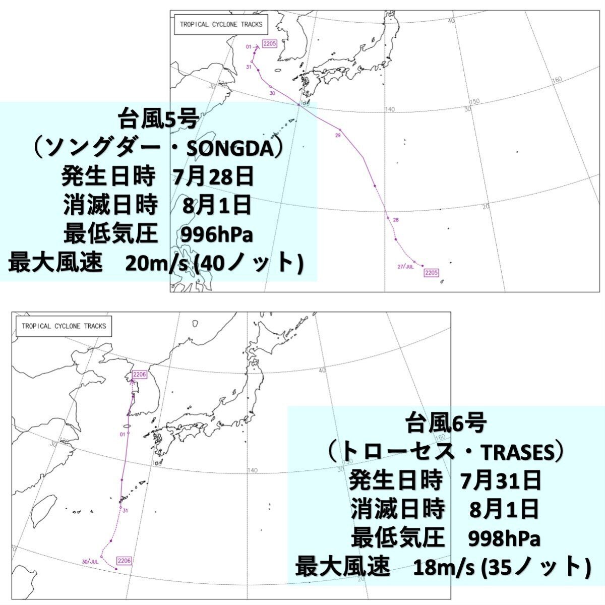 振り返って教訓に！2022年に上陸・接近した11個の台風｜公務員の