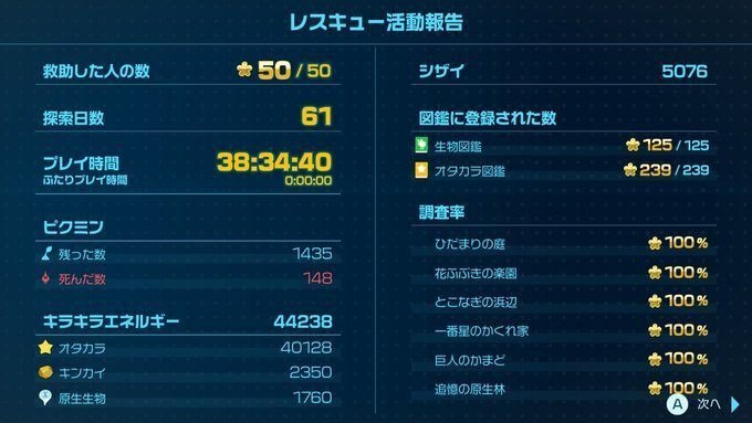 ピクミン1～4までやった｜あのときのとき