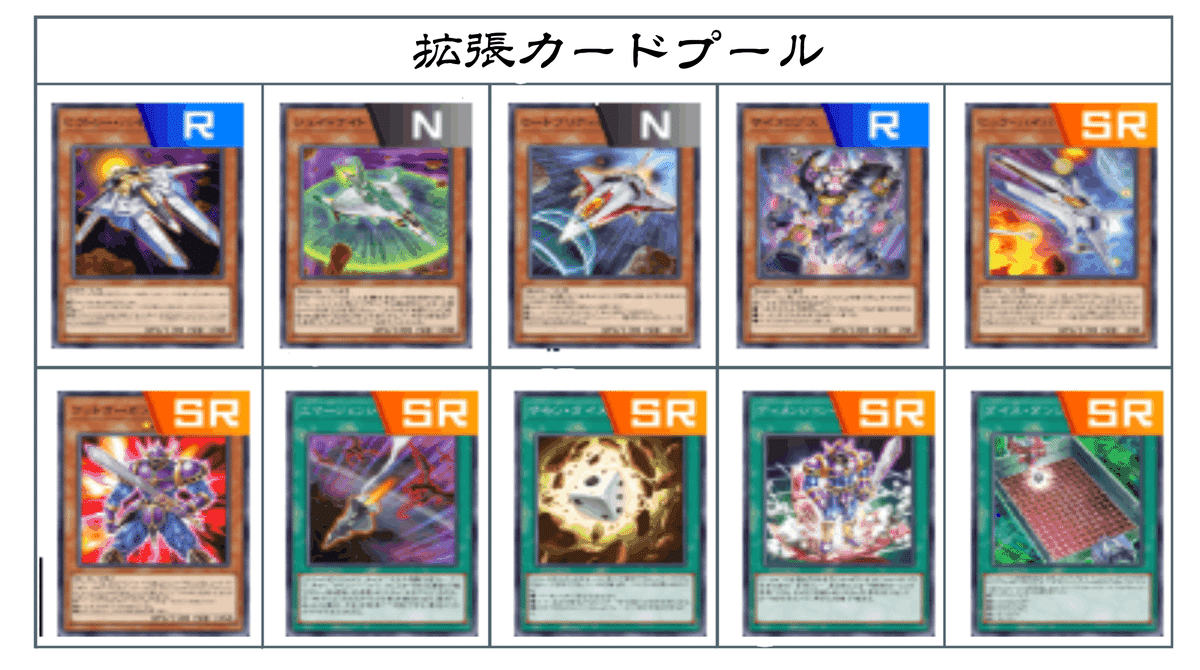 33 素人三人衆】王国ルーム用デッキ【遊戯王マスターデュエル