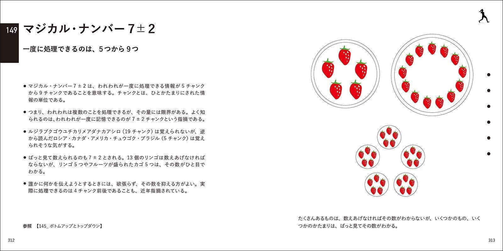 要点で学ぶ、デザインの法則150」という本は、知的好奇心が