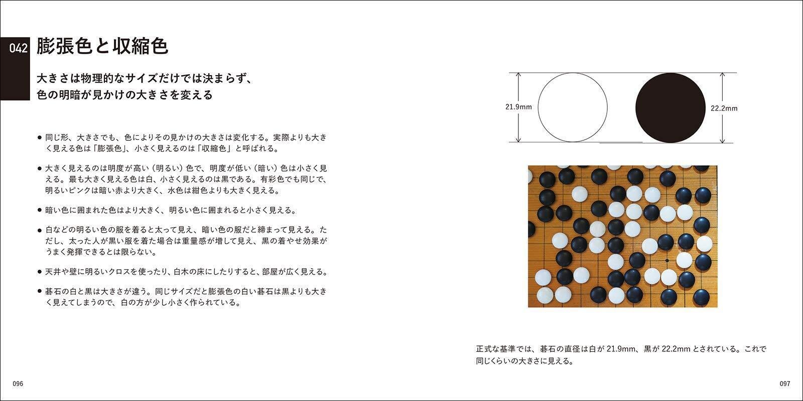 要点で学ぶ、デザインの法則150」という本は、知的好奇心が