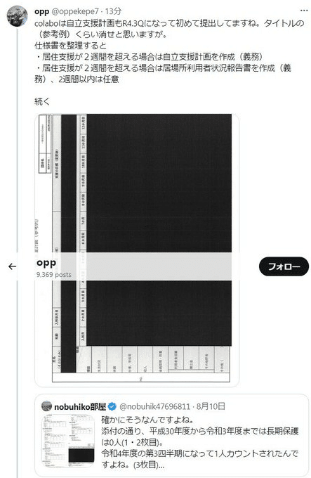 暇空茜「住民訴訟(R3Colabo)③ Colabo立証書面」の空騒ぎなど（8