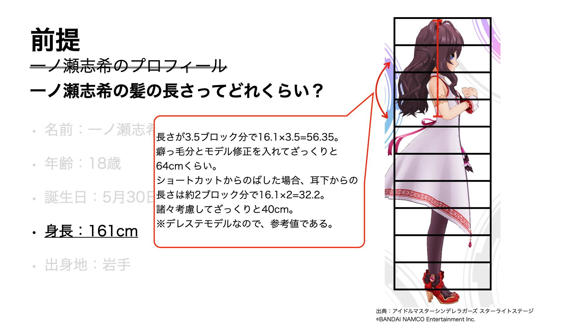 一ノ瀬志希はなぜ髪が長いのか｜はるづき