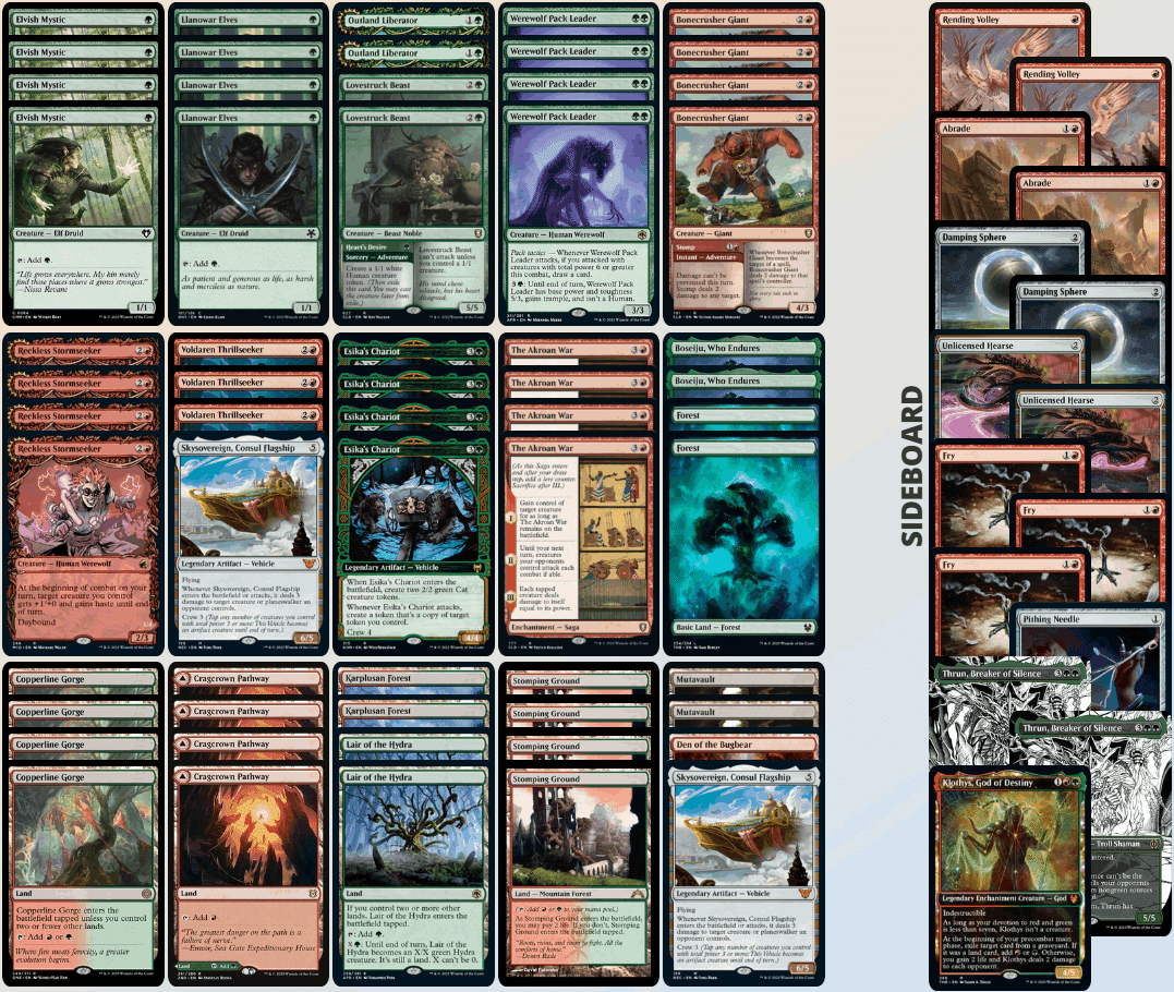 アゾリウスロータス備忘録｜袁術陛下