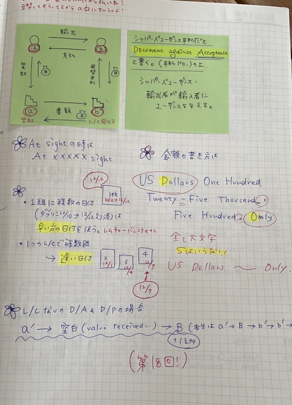 勉強ノート公開】貿易実務検定A級対策｜はる | play&beyond | player #1