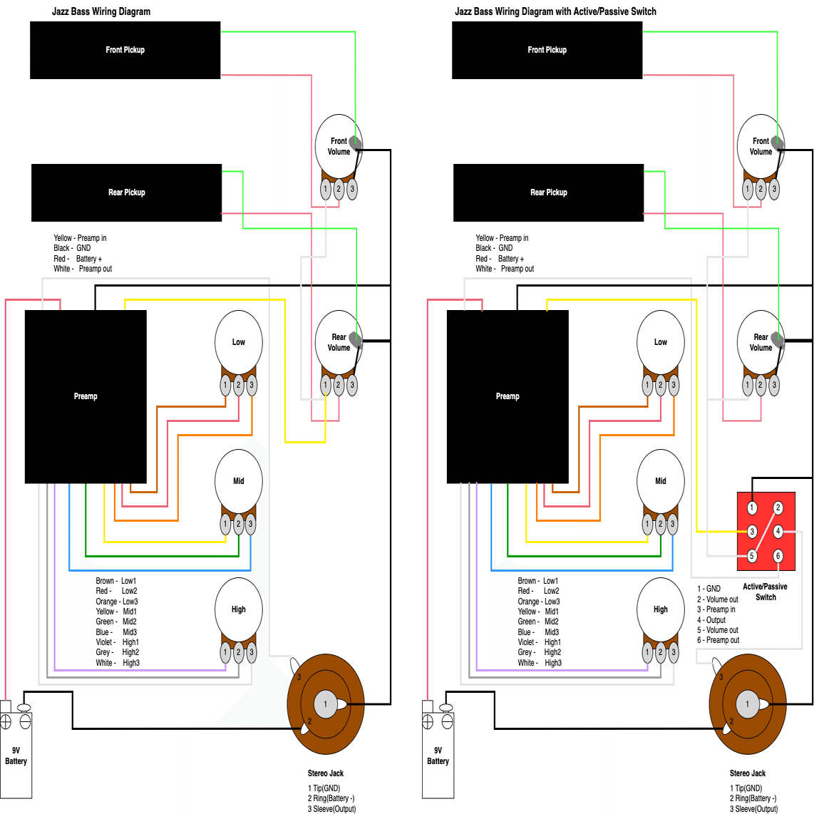 Penetrator Type:B ベース用アクティブプリアンプ ベース用アクティブサーキット Penetrator｜よしだけい