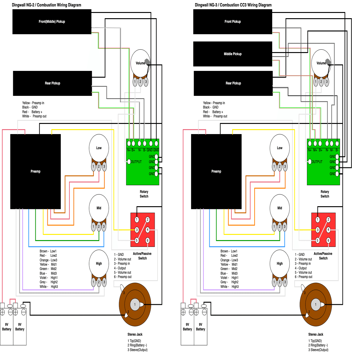 Penetrator Type:A MOD ベース用アクティブプリアンプ ベース用アクティブサーキット Penetrator｜よしだけい