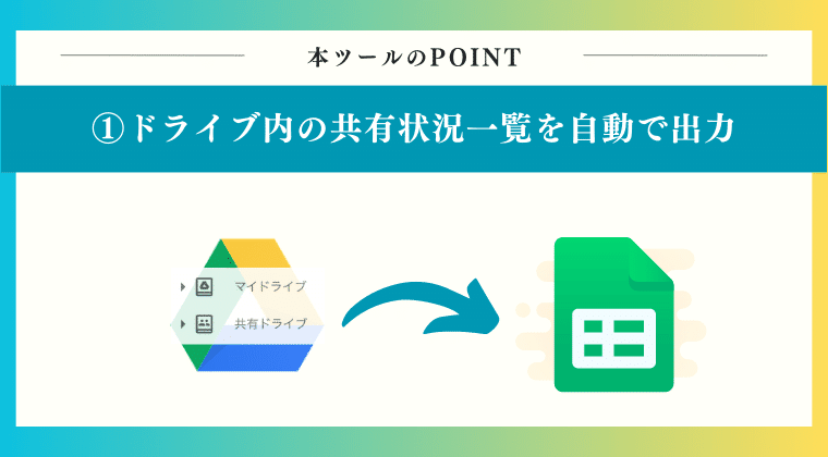 POINT1：マイドライブ・共有ドライブ関係なくアイテムの共有状況一覧を自動で出力