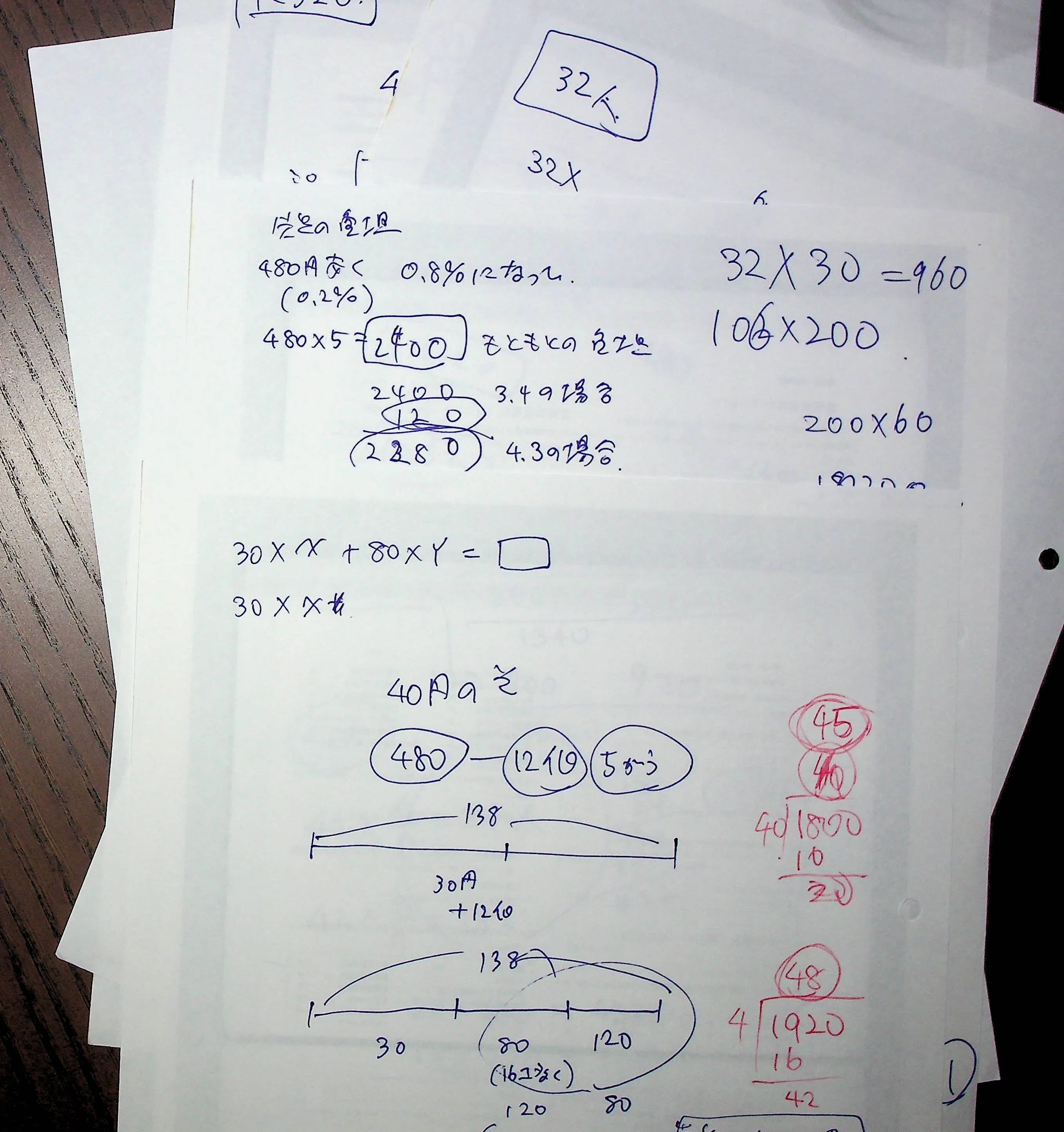NNクラス試験であえなく失敗 早稲田実業の鶴亀算｜五味洋治 Yoji Gomi