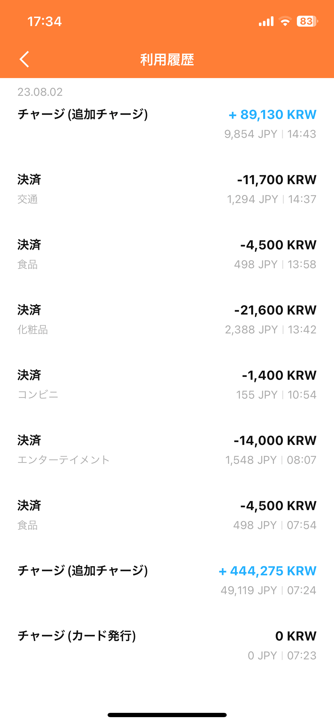 旅の記録】韓国旅行の総額まとめ💰｜n.
